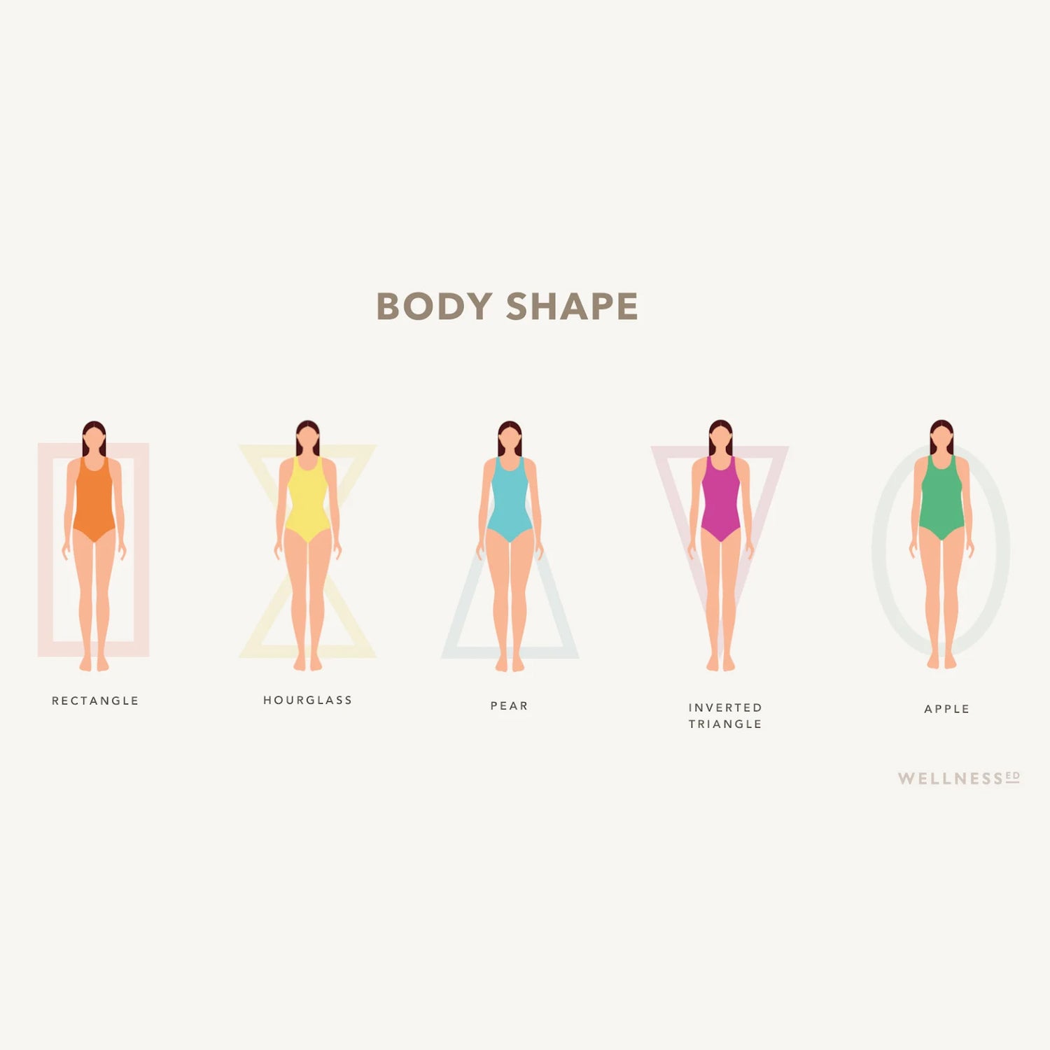 How to Choose the Right Dress for Your Body Type