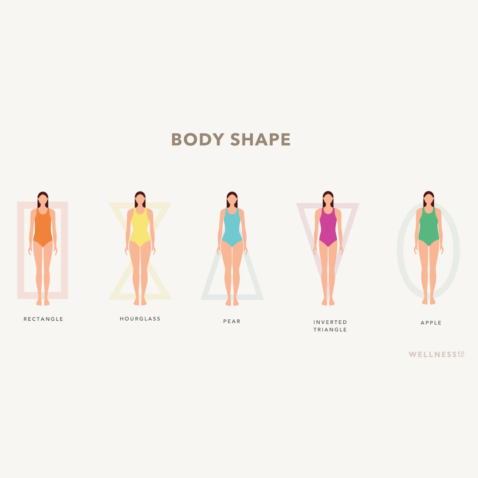 How to Choose the Right Dress for Your Body Type